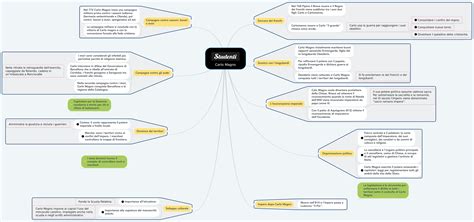 Carlo Magno Mappa Concettuale Biografia Algor Education Porn Sex