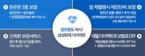 어린이 암보험을 준비할 경우 암보험 다이렉트 보장내용과 가격정보를 설명합니다 내가 보고파 지면