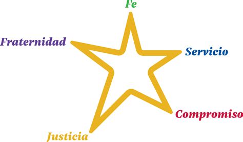 Valores Lasallistas Colegio La Salle Guaparo Valencia