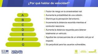 Presentación Velocidad y factores de riesgo pdf