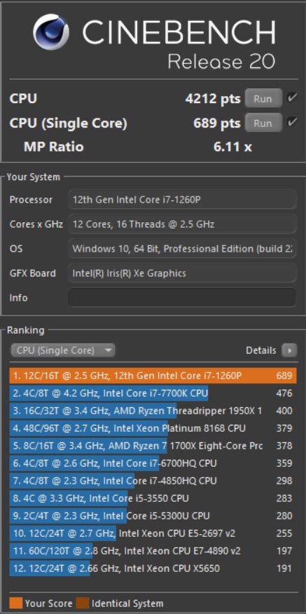 Cinebench R Extreme It