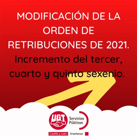 Modificaci N De La Orden De Retribuciones De Incremento Del