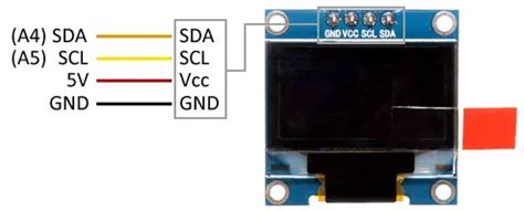 Conectar Arduino A Una Pantalla Oled De