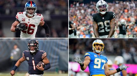 What to look for as NFL free agency approaches - The Washington Post