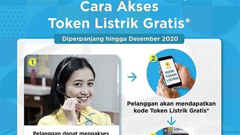 Pln Telah Keluarkan Token Listrik Gratis Untuk Bulan September