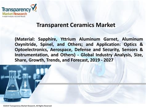 Transparent Ceramics Market By Transparencymarketresearch Issuu