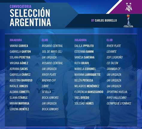 El sueño de la selección femenina ya tiene los 23 nombres para el Mundial