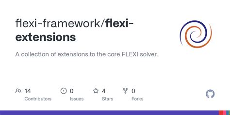 github flexi frameworkflexi extensions  collection  extensions