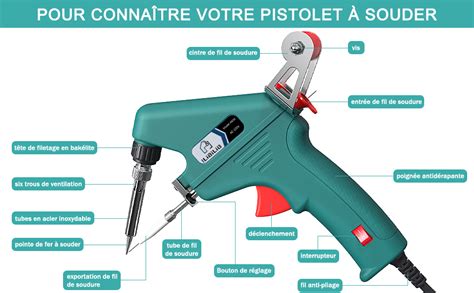 Kit de Fer à Souder ILIBILI 60W Kit de Pistolet à Souder Avec 5