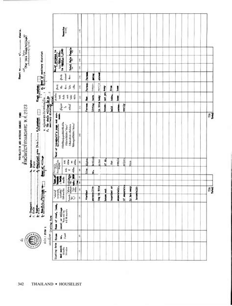 Pdf 344 Thailan • Sampl Questionnaire De Dokumen Tips