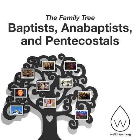 The Family Tree: The Denominations of Christianity | The Well Church