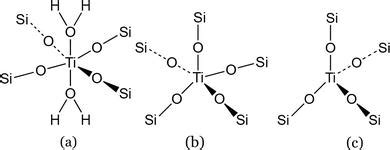 Coordination States And Catalytic Performance Of Ti In Titanium