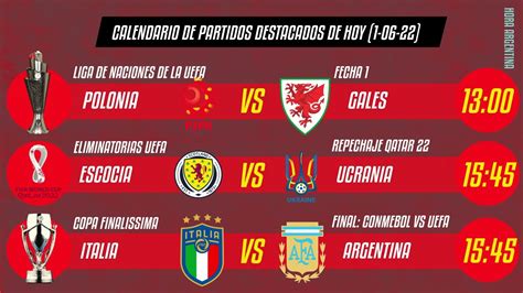 QUIEN JUEGA HOY Cronograma de partidos destacados del día 1 de junio