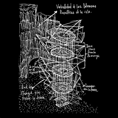 Behance 上的 PENSAMIENTO COMPUTACIONAL PROCEDIMIENTO 003