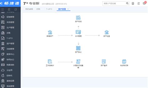 用友erp T系统