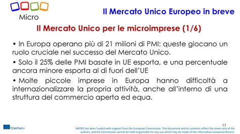 MICRO Enhancing Competitiveness Of Micro Enterprises In Rural Areas