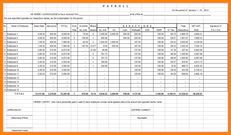 Payroll Calculator Spreadsheet regarding Excel Spreadsheet For Payroll ...