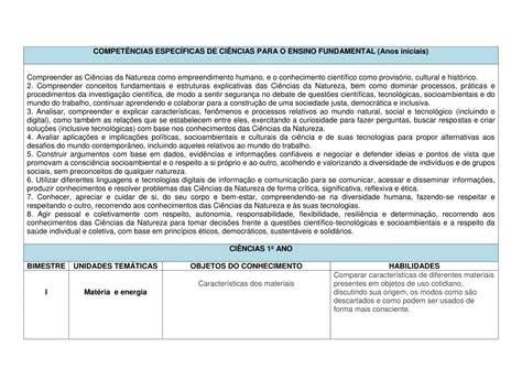 Plano Anual Ciencias 60 Ao 90 Ano Atividades E Desenhos Ciencias Images