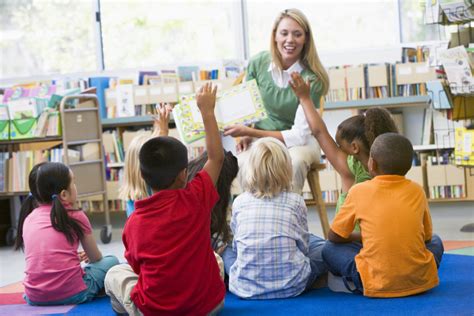 Starting Kindy Top Tips To Prepare Yourself And Your Child