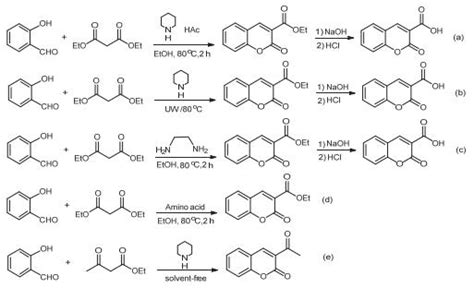 香豆素 3 羧酸的绿色合成及其光谱性质研究