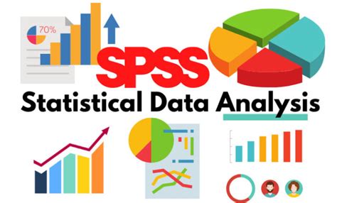 Do Statistical Data Analysis Using Minitab And Spss By Examassignments