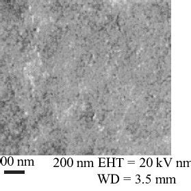 UV Vis Transmission Spectra Of FeOOHxH 3 PW 12 O 40 Layers Synthesized