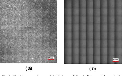 Figure 2 From Subsurface Defects Of Fused Silica Optics And Laser