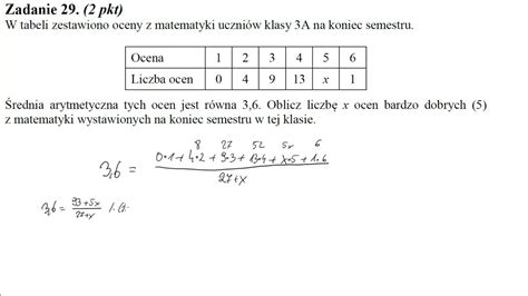 W Tabeli Zestawiono Oceny Z Matematyki Uczni W Klasy A Na Koniec