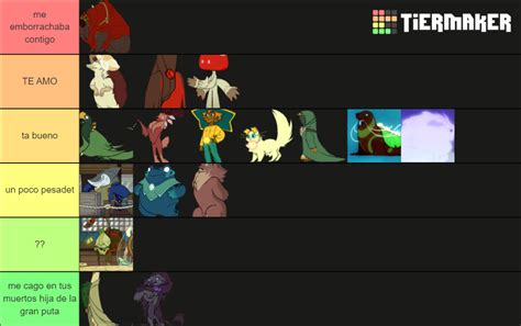 Spiritfarer Characters Tier List (Community Rankings) - TierMaker