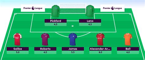 The Fpl First Draft Special