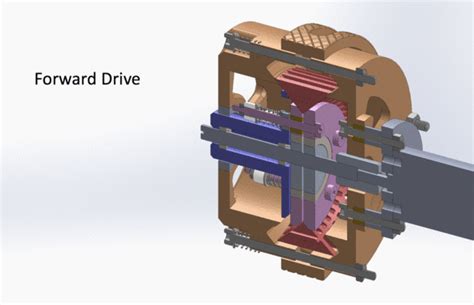 Inception Drive A Compact Infinitely Variable Transmission For