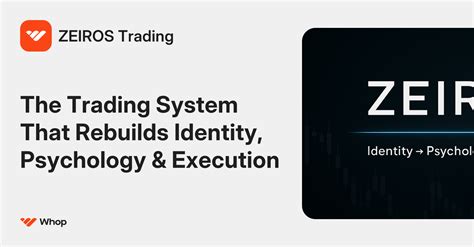 Hidden Edge Trading | Whop