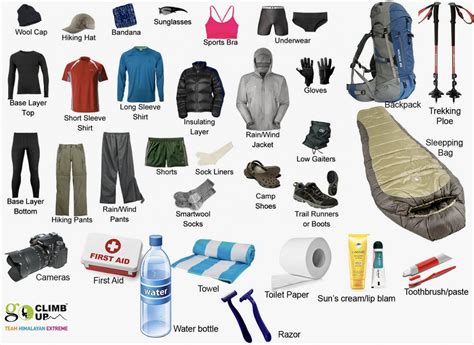 Trekking Essentials Checklist Important Things To Carry For Trekking