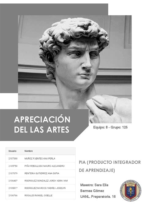 Equipo 8 PIA AA PIA APRECIACIÓN DEL LAS ARTES PIA PRODUCTO