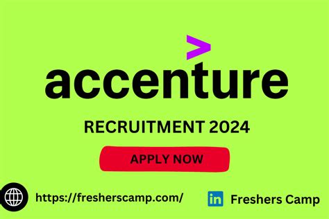 Accenture Off Campus Registration 2024 Recruiting Freshers For