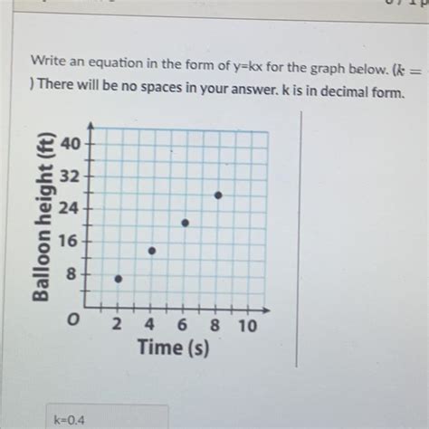 Write An Equation In The Form Of Y Kx For The Graph Below K Y X K Is In Decimal Form