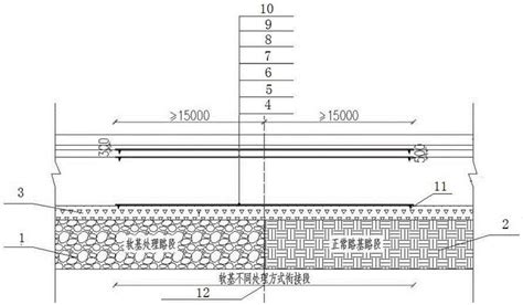 软土路基与正常路基交界处防沉降结构的制作方法