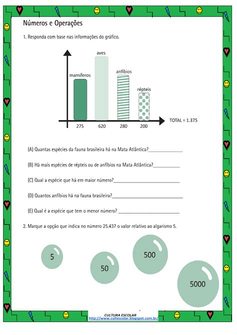 Cultura Escolar NÚmeros E OperaÇÕes 4º Ano