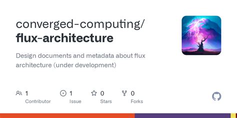 GitHub - converged-computing/flux-architecture: Design documents and ...