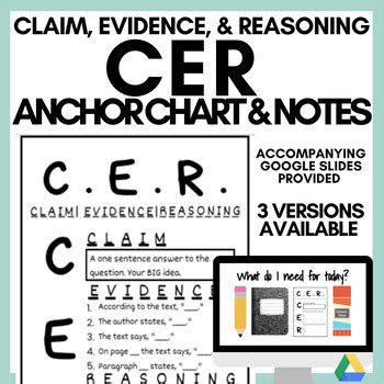 Cer Claim Evidence Reasoning Sentence Stems Anchor Chart Notes