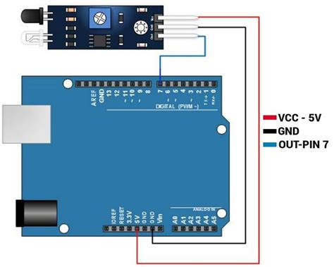 MODULO SENSOR DE OBSTACULOS REFLECTIVO INFRARROJO FC 51 Electronica Plett