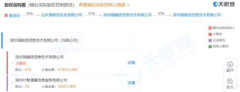 6124万！央行开出史上最大支付罚单，这家第三方支付机构为何频收罚单？