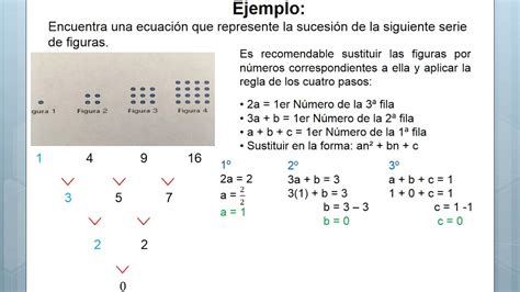 MATEMÁTICAS II Sucesiones de figuras YouTube