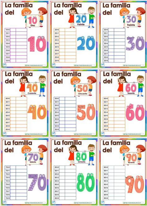 Ejercicios familia de números 1 primaria Materiales Educativos