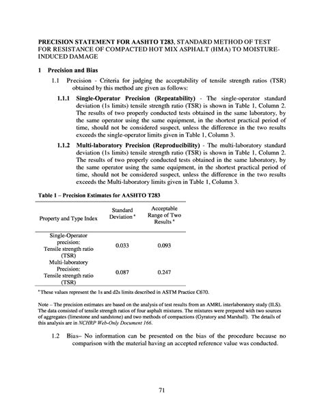 Appendixes Precision Estimates Of Aashto T283 Resistance Of