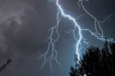 Trueno Cdmx Tormenta Heyheyhello