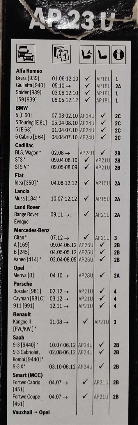 Escova Bosch Aerotwin Plus AP 23 U Matosinhos E Leça Da Palmeira OLX