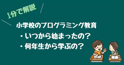 【1分で解説】小学校プログラミング教育はいつから？何年生から学ぶの？ キッズグラム