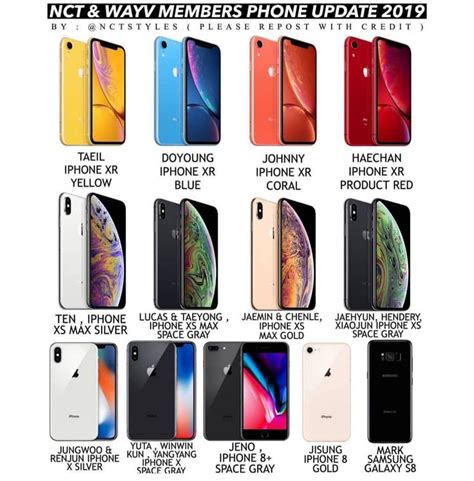 latest iphone models  price ranges