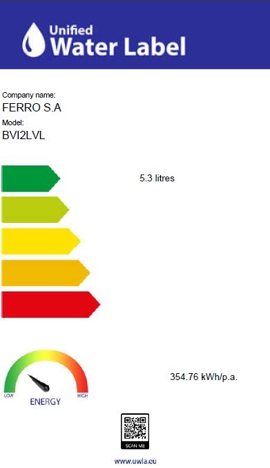 VITTO GOLD VERDELINE Bateria umywalkowa stojąca nablatowa BVI2LVLG